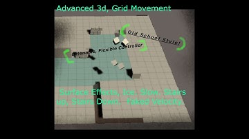 Unity playmaker Advanced 3d  Grid Movement Player Controller