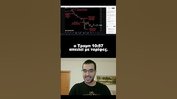 Liquidations💦 #crypto #cryptocurrency #bitcoin #trading #investing #stocks #blockchain