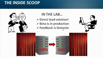QAD Inventory Counts in seconds - 32soft webinar