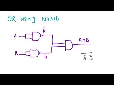 Logic Gates - And, Or, Not, Universal Gates (Nand and Nor), Xor and ...