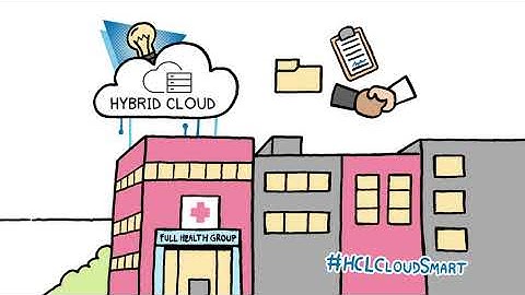 Enhance cybersecurity with HCL