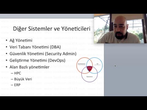 Video: Bir Sistem Yöneticisi Nasıl Değerlendirilir