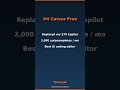 5 Free AI Tools That Are Quietly Better Than $200/Month Paid Apps in 2026