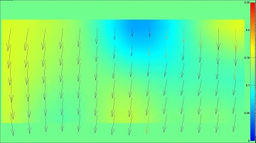 PIVlab out 2808 velocity magnitude