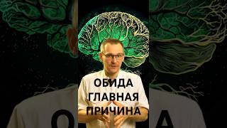 ВАС ОБИДЕЛИ. КАК БЫТЬ. ПРИЧИНА.