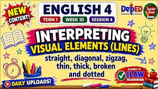 ENGLISH 4 TERM 1 WEEK 10 SESSION 4 | INTERPRETING VISUAL ELEMENTS | MATATAG CURRICULUM | ILAW