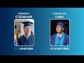 Longform Vs Shortform RRU President Steenkamp Chancellor Chan Give Convocation Addresses Longform Vs Shortform RRU President Steenkamp Chancellor Chan Give Convocation Addresses