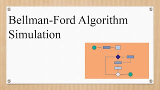 Bellman-Ford Algorithm Simulation