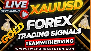 Best Forex Trading Strategy - Unlock Massive Profits with Gold Trading