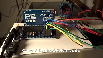 Propeller 2 Mandelbrots