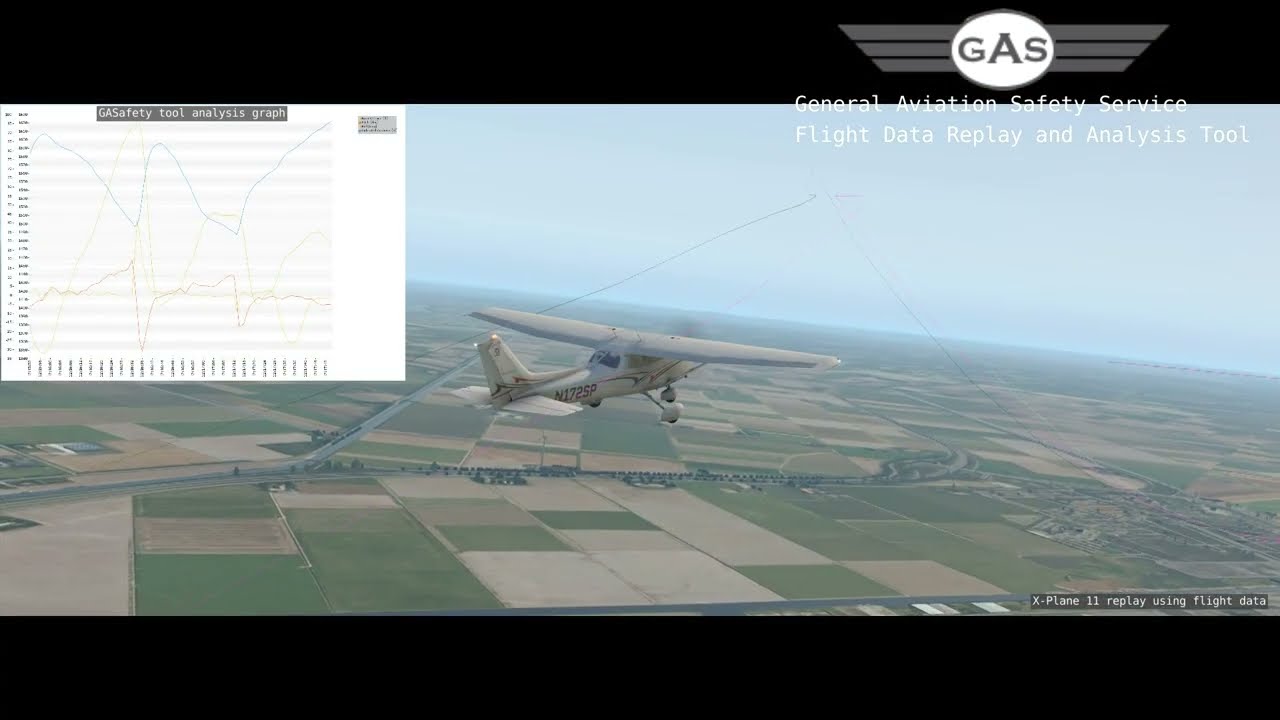 Replay a real flight - Flight Data Replay FDR tool