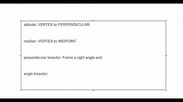 0910M   Day 5   #02   altitude, median, perpendicular bisector, angle bisector