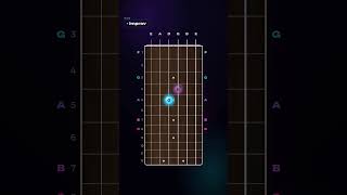 G Major Pentatonic | Learn Guitar Like a Video Game 🎮 | 72 BPM with Visual Fretboard + Jam Track