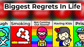 Comparison: Biggest Regrets In Life