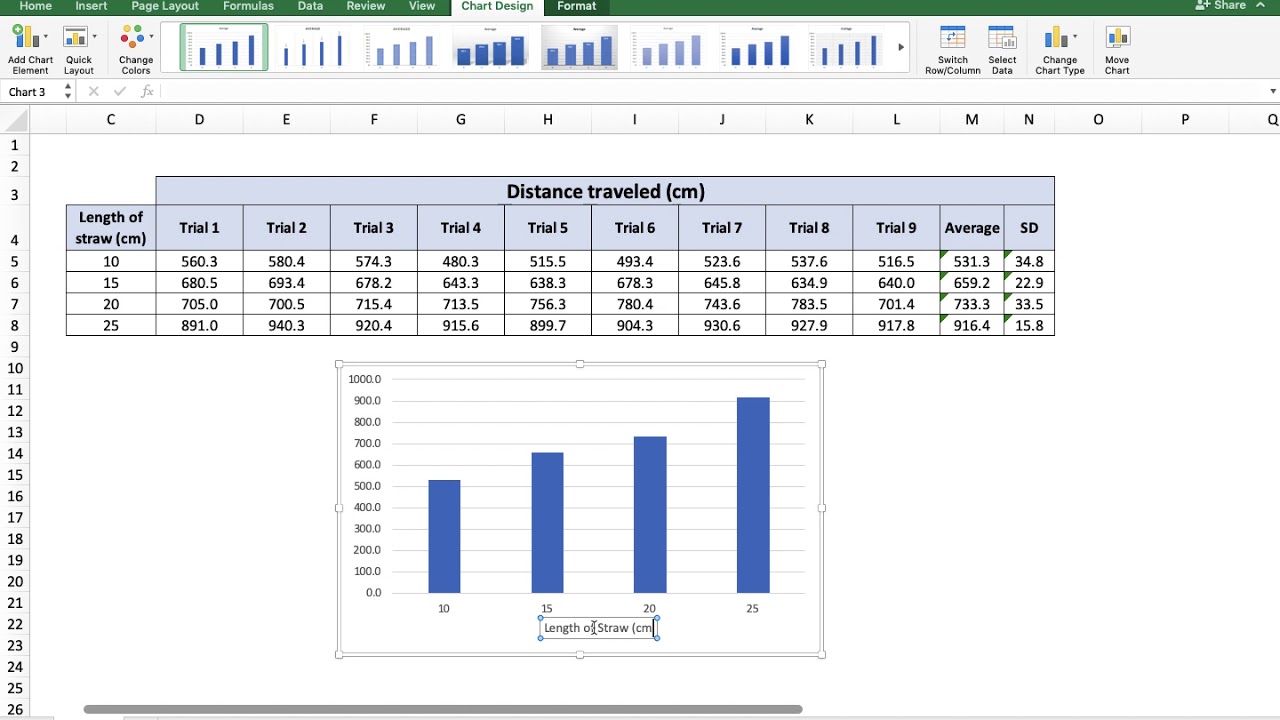 How To Excel 2018 Making graphs with error bars - YouTube