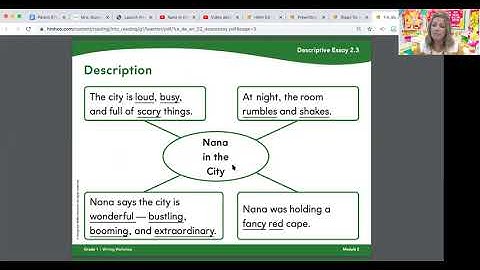 Writing Module 2, Week 1, Lesson 5