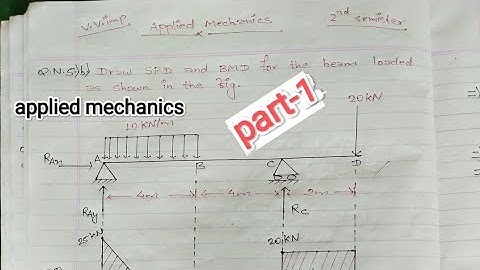 SFD and BMD [paper 2079] important question || applied mechanics.