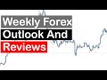 Weekly Forex Outlook And Reviews 13th-17th July 2020 - YouTube