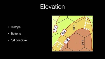 Metal on Metal: TCS Introduction 04 Spotting and LOS