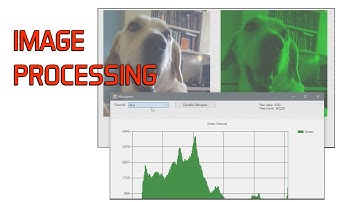 Image Processing with C#