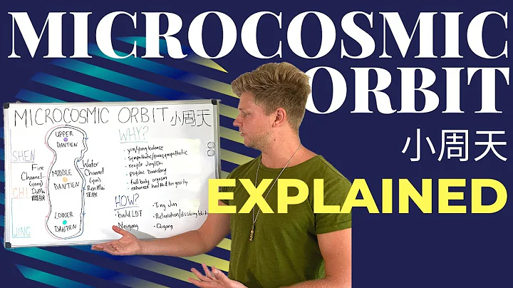 Microcosmic Orbit Explained 小周天 - DayDayNews