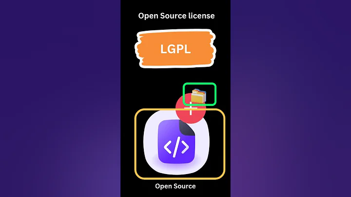 What You Need to Know Before Going Commercial #OpenSource #GPL #Licensing