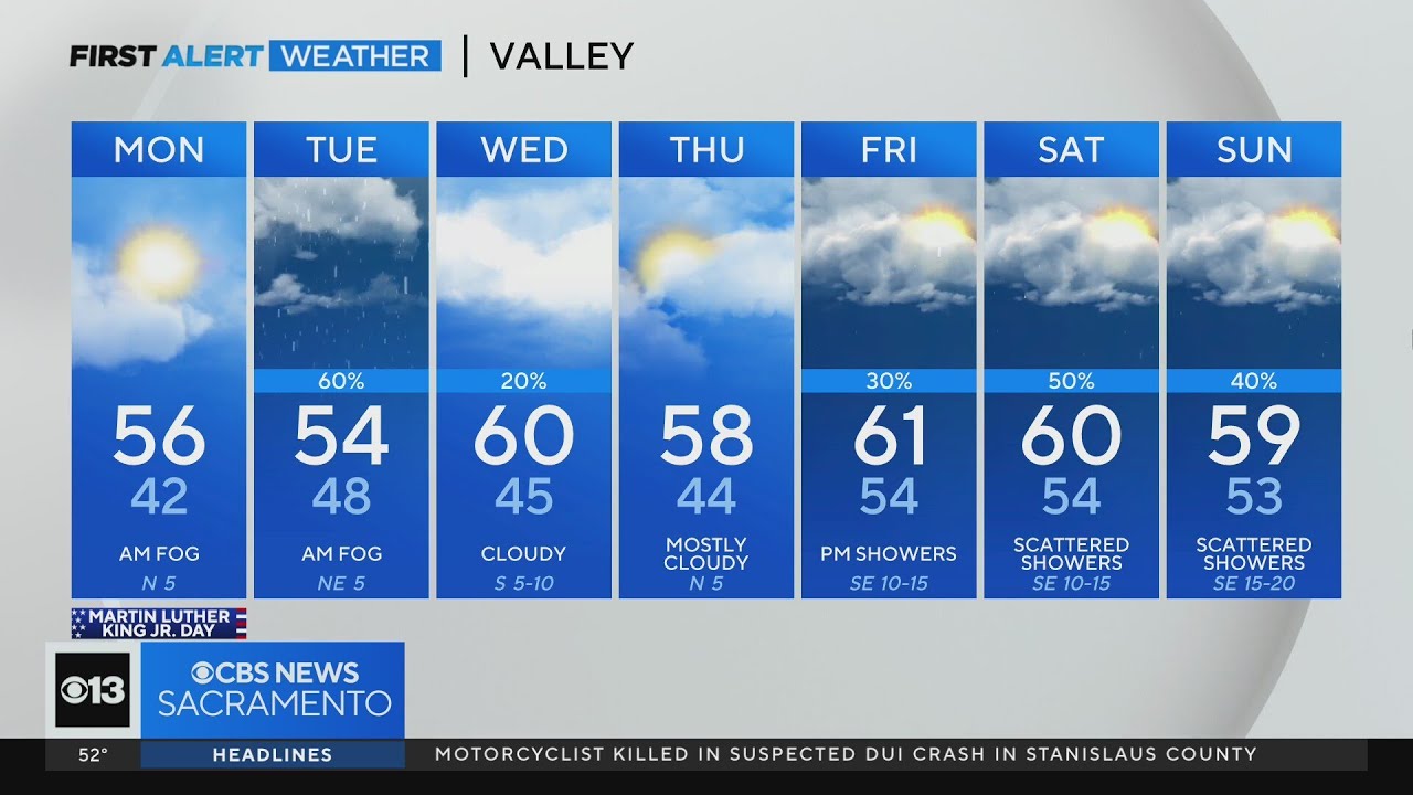 Sunday evening weather forecast - Jan. 14, 2024 - YouTube