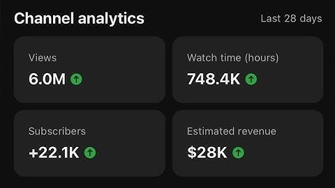 Grow on Youtube : Get more Views & Subscribers with this * Subliminal * 🪧 100+ affirmations ｡𖦹°‧