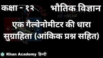 Current sensitivity (with numerical) of a galvanometer [Hindi] | Moving Charges and Magnetism