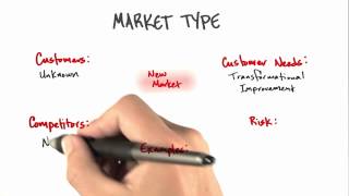 How to Build a Startup   L3   Customer Segments   19   New Market