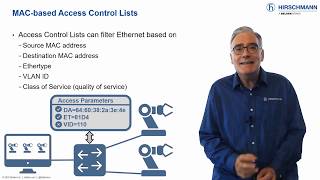 Industrial Network Security with Hirschmann OS - Part 5: Deploying Access Control Lists