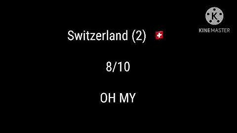 Rating EAS Alarms Part 4