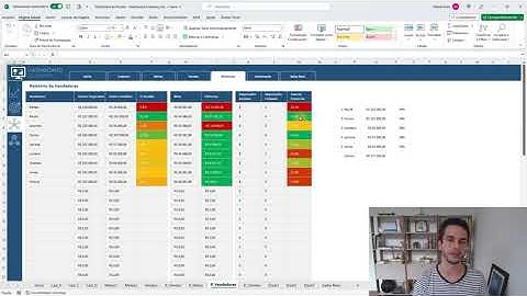 Dashboard de Vendas em Excel - Vídeo Tutorial