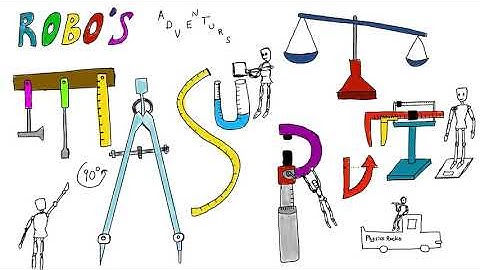 Robo’s Physics Adventures - 1.2.1 - Measurement - 1 variable measurement