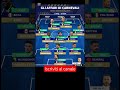TUTTI GLI AFFARI DI CARNEVALE #calcio #juventus #carnevale #football #perte #hype #oltreil90