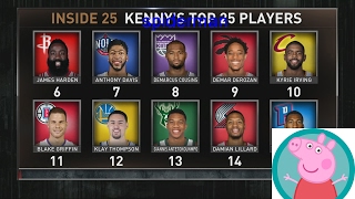 Inside the NBA: Kenny Smith's Top 25 NBA Players - Ranked 6-10 | Feb 2, 2017 | 2016-17 NBA Season#1