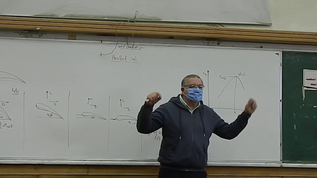 Turbo Lec 6 - YouTube