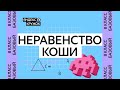 Занятие 12. 8 класс базовая группа   Неравенство Коши