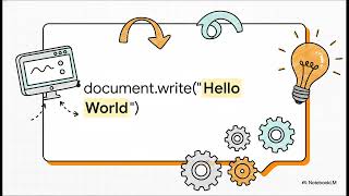 Client Side Scripting