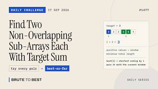 LeetCode Daily #1477 - 17 Sep 2026: Two Non-Overlapping Sub-Arrays With Target Sum Explained