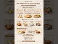 How Much Protein Do You Really Need?