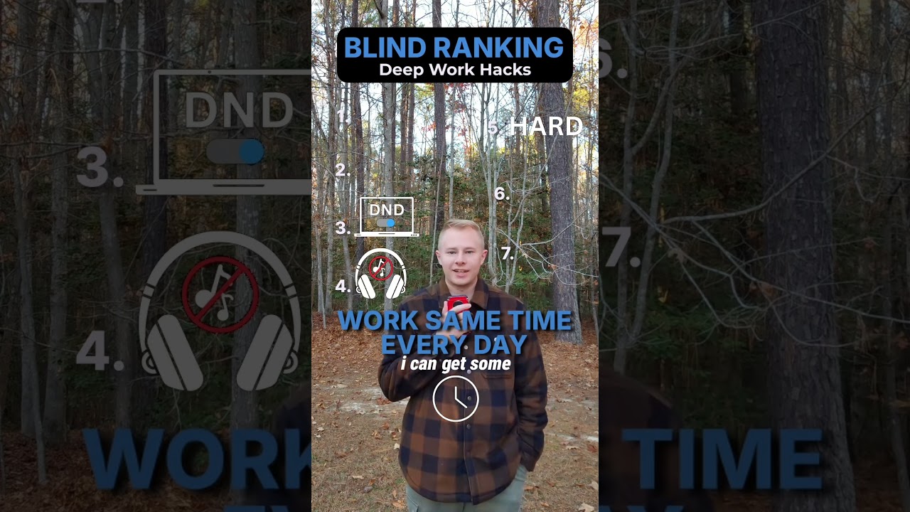 Ranking Deep Work Hacks