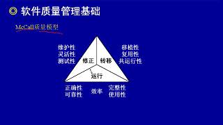 29软件质量管理基础
