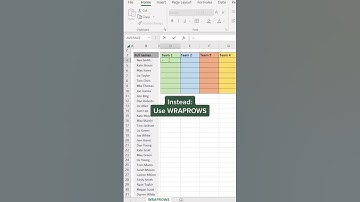 #reels #exceltips #excel #viralvideos #corporate #finance #sql #powerbi #vba #onlineclasses
