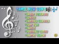 Tamil new songstamil hit songsb think different music