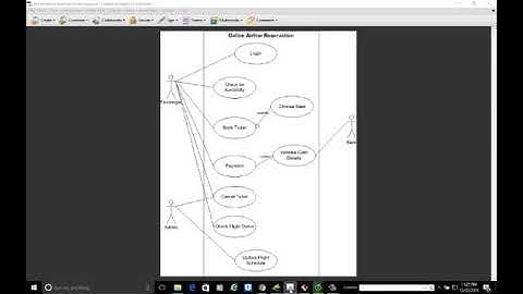 4  Usecase Diagram for Online Airline Reservation System   YouTube