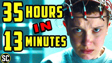 Stranger Things Recap! Everything You Need to know before watching Season 5