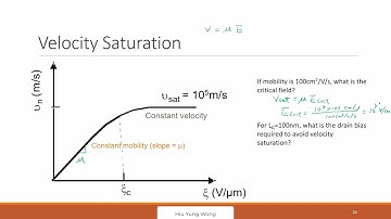 L5-D2 What is Velocity Saturation in Semiconductor