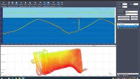 Apache 3 Post Processing