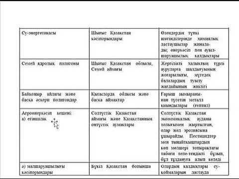 Лас және ескі порно видеолар